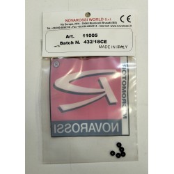 OR for Minimum needle...