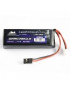 PACCHI BATTERIE RX/TX